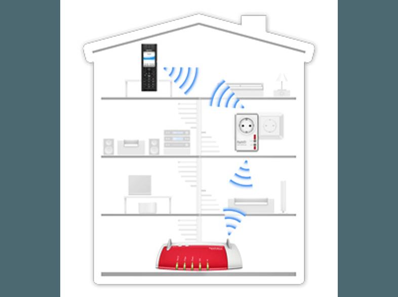 AVM FRITZ!DECT Repeater 100 DECT-Repeater