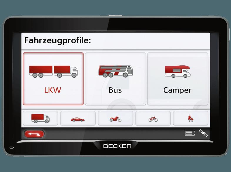 BECKER TRANSIT 70 LMU KFZ Europa