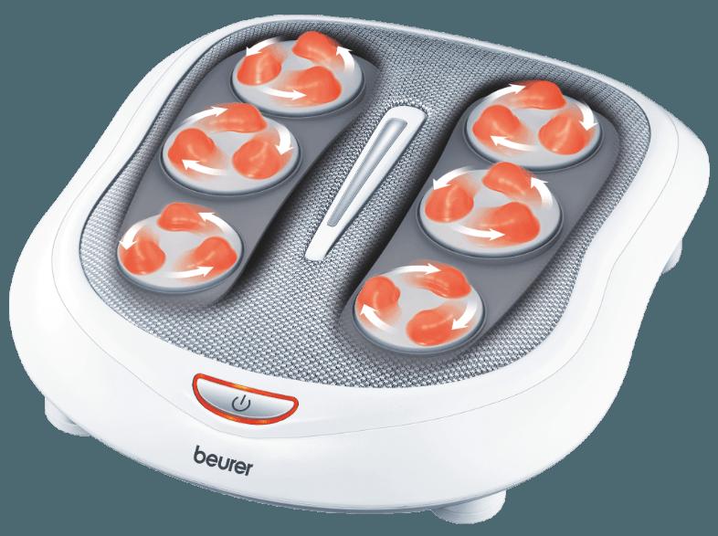 BEURER 649.31 FM 60 Shiatsu Shiatsu-Fußmassagegerät