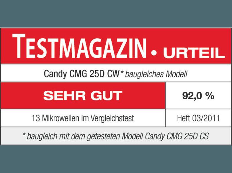 CANDY CMG 25 DCW  (), CANDY, CMG, 25, DCW, ,