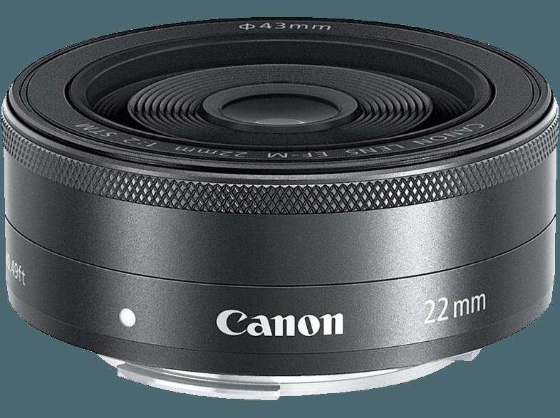 CANON EF-M 22mm 2.0 STM für EOS-M Weitwinkel für Canon EF-M (-35 mm, f/2)
