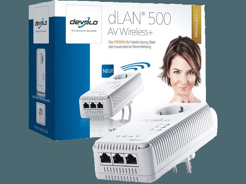 DEVOLO 1824 dLAN® 500 AV Wireless  HomePlug-Modem mit integriertem Access-Point