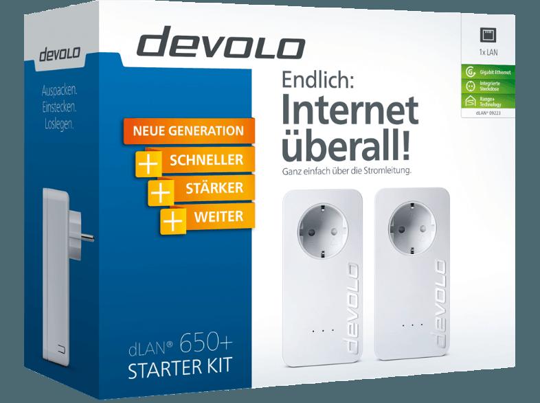 DEVOLO 9223 dLAN® 650  Powerline Starter Kit Powerline Adapter