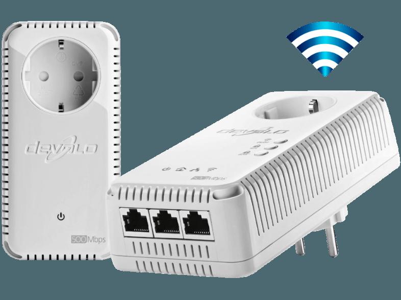 DEVOLO 9259 dLAN® AV WLAN 500 HomePlug Modem mit integriertem Access Point