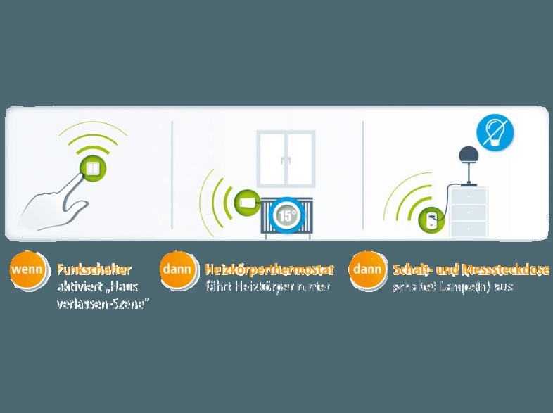DEVOLO 9356 Home Control Heizkörperthermostat Heizkörperthermostat