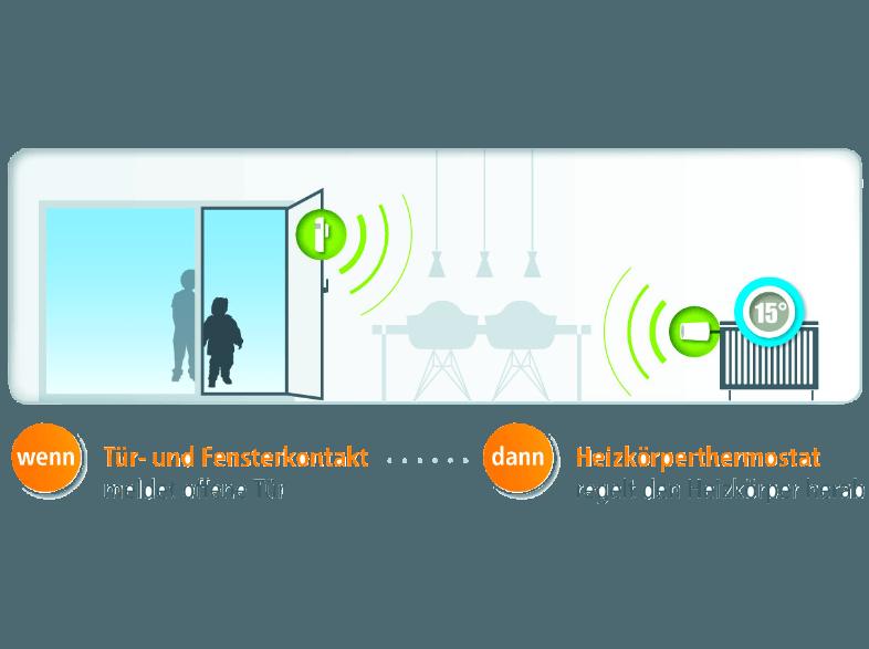 DEVOLO 9356 Home Control Heizkörperthermostat Heizkörperthermostat