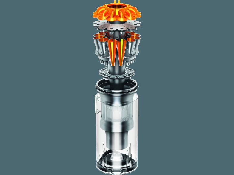 DYSON 205550-01 DC42 Allergy (Staubsauger, Bodenstaubsauger, A, Silber/Satin/Gelb)