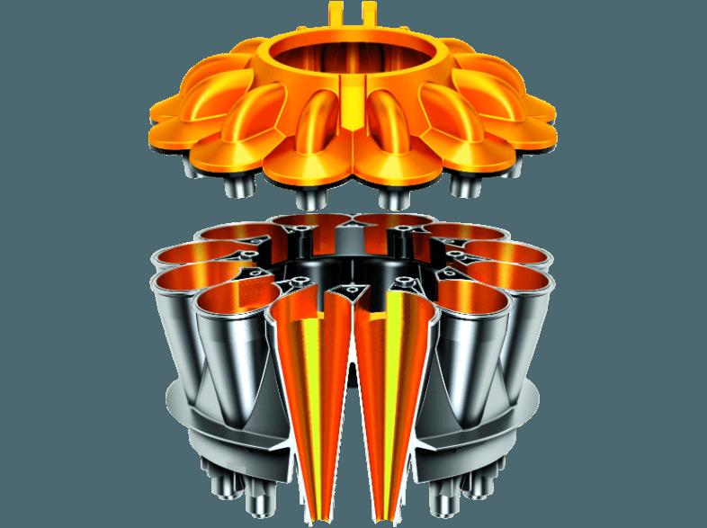 DYSON 205550-01 DC42 Allergy (Staubsauger, Bodenstaubsauger, A, Silber/Satin/Gelb)