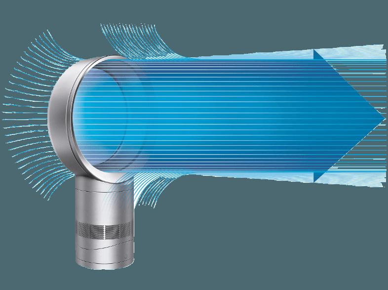 DYSON 300895-01 AM 06 Tischventilator Weiß/Silber (24 Watt)