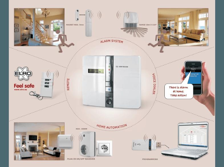 ELRO HIS20S Sicherheits-und Heimautomatisierungssystem, ELRO, HIS20S, Sicherheits-und, Heimautomatisierungssystem