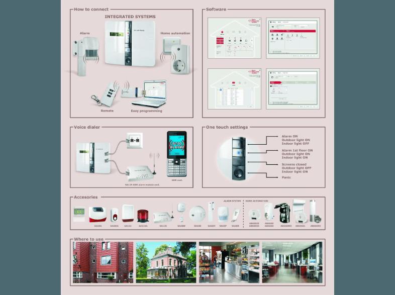 ELRO HIS20S Sicherheits-und Heimautomatisierungssystem, ELRO, HIS20S, Sicherheits-und, Heimautomatisierungssystem