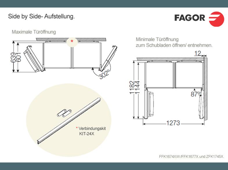 FAGOR KIT-24X Verbindungskit, FAGOR, KIT-24X, Verbindungskit