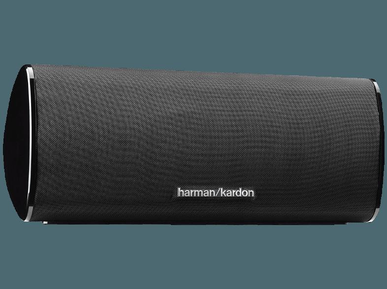 HARMAN KARDON BDS 680, HARMAN, KARDON, BDS, 680