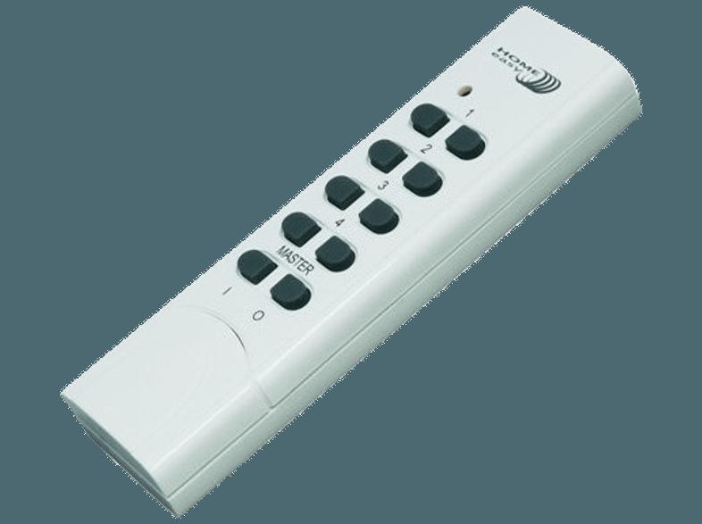 HOMEEASY HE803S Funk-Dimmer