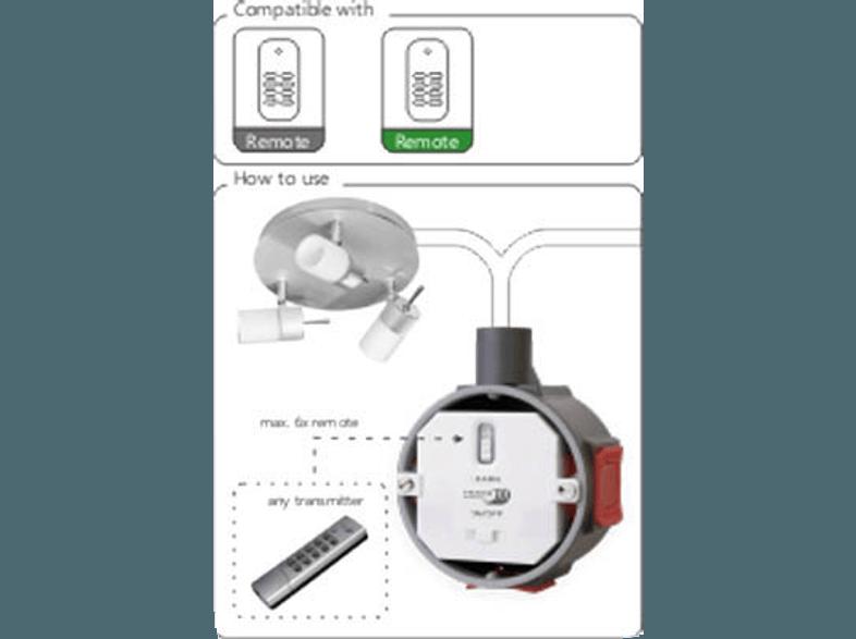 HOMEEASY HE886 Funk-Einbauschalter