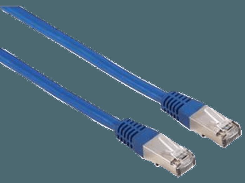 ISY IPC 2000 Netzwerk-Kabel