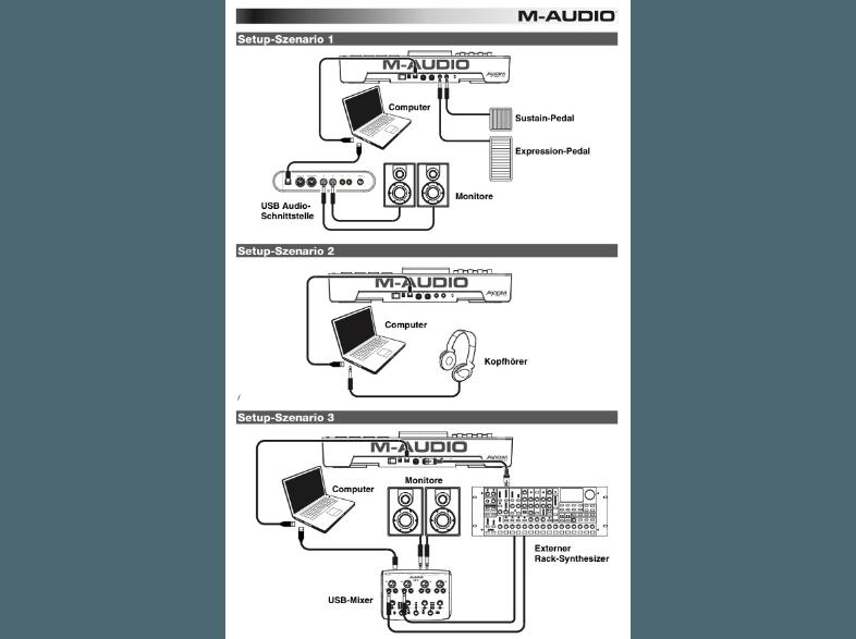 M-AUDIO Axiom Air 25 Axiom AIR 25 Premium TruTouch Keyboard Controller