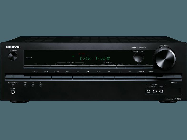 ONKYO HT-S3705B