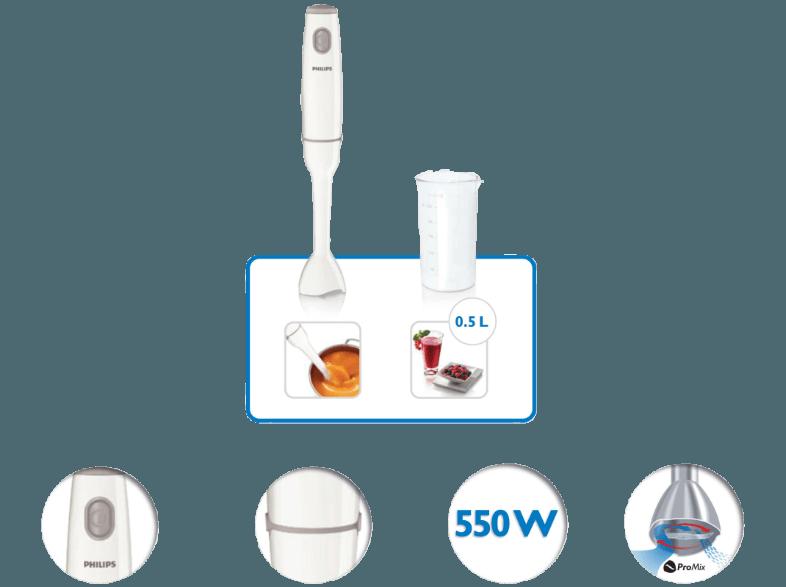 PHILIPS HR 1600/00 Stabmixer Weiß (550 Watt)