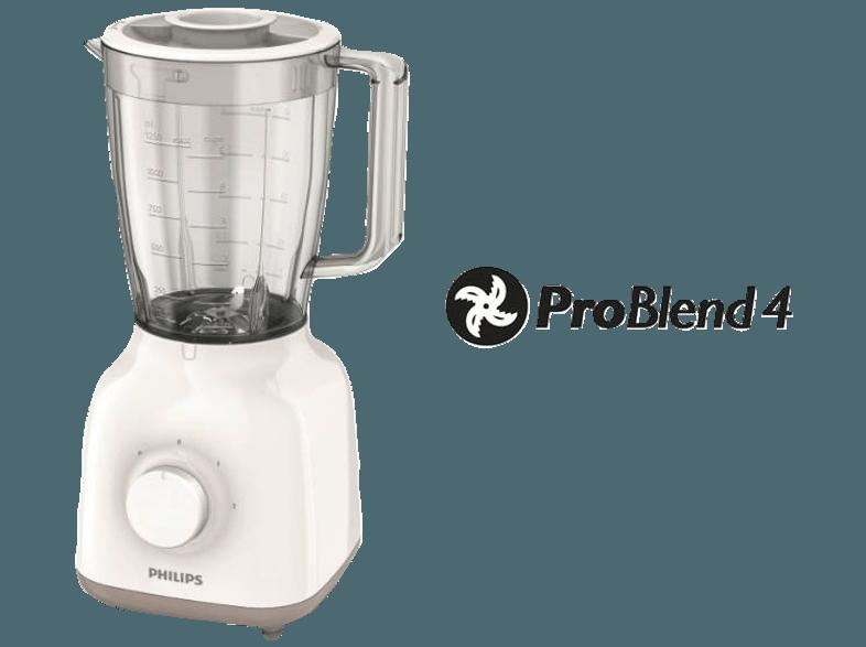 PHILIPS HR 2100/00 Daily Collection Standmixer Weiß/Beige (400 Watt, 1,5 Liter davon nutzbar 1,25 Liter)