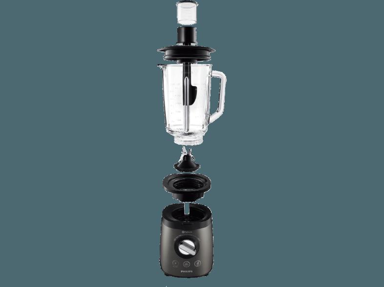 PHILIPS HR2196/08 Standmixer Titanium (900 Watt, 2 Liter), PHILIPS, HR2196/08, Standmixer, Titanium, 900, Watt, 2, Liter,