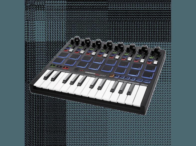 RELOOP Keypad