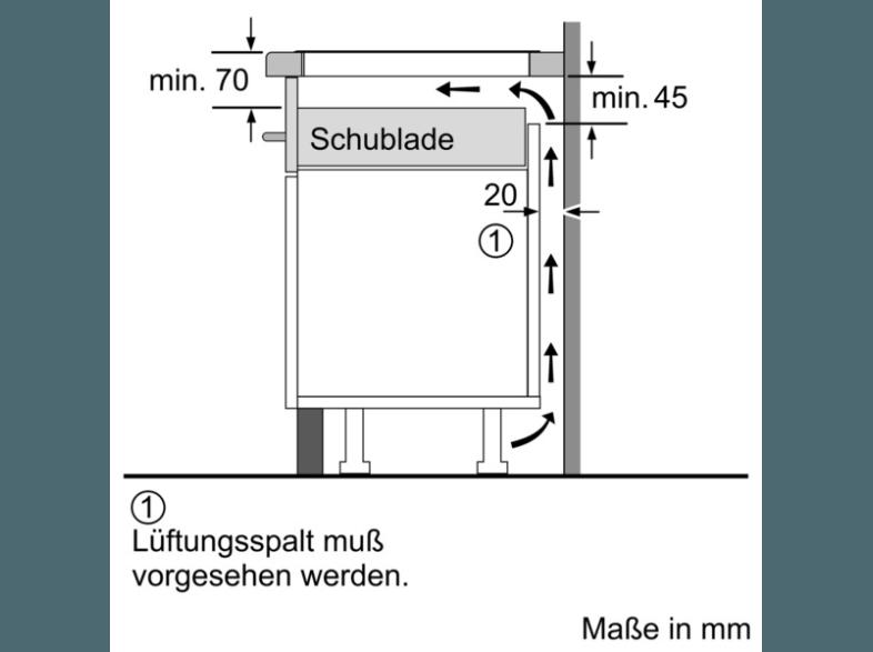 SIEMENS EH801SC11 Induktions-Kochfelder (792 mm breit, 4 Kochfelder)