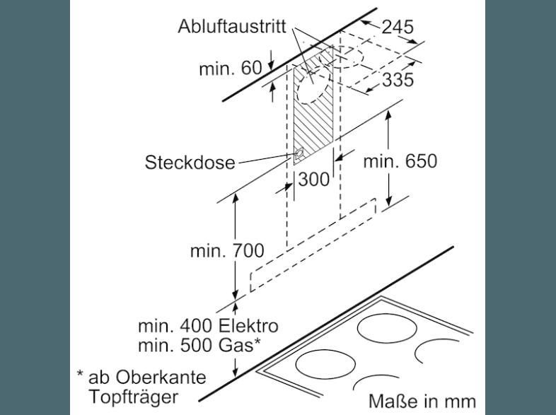 SIEMENS LC91KB572 Dunstabzugshaube (426 mm tief)