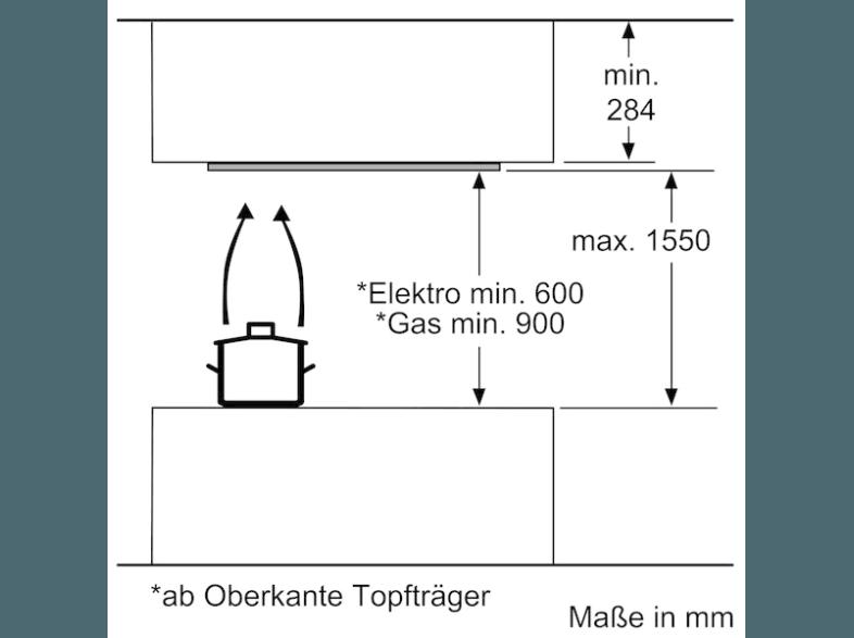 SIEMENS LF159RE50 Dunstabzugshaube (600 mm tief)