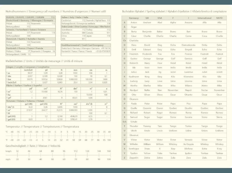 SIGEL C1515 Conceptum 2015 Wochennotiz-Kalender