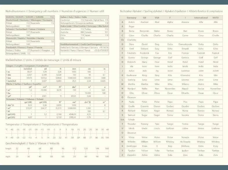 SIGEL C1521 Conceptum 2015 Tageskalender