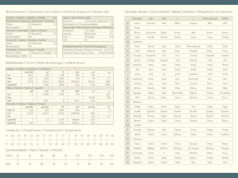 SIGEL C1570 Conceptum 2015 Wochenkalender, SIGEL, C1570, Conceptum, 2015, Wochenkalender