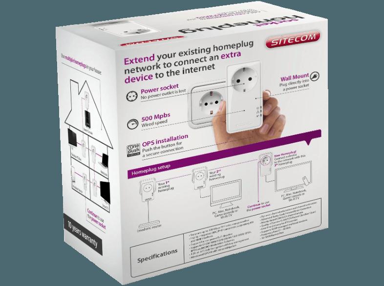 SITECOM LN 552 Powerline-Adapter