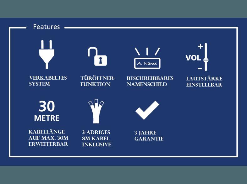 SMARTWARES IB63 Türgegensprechanlage für 3-Familienhaus