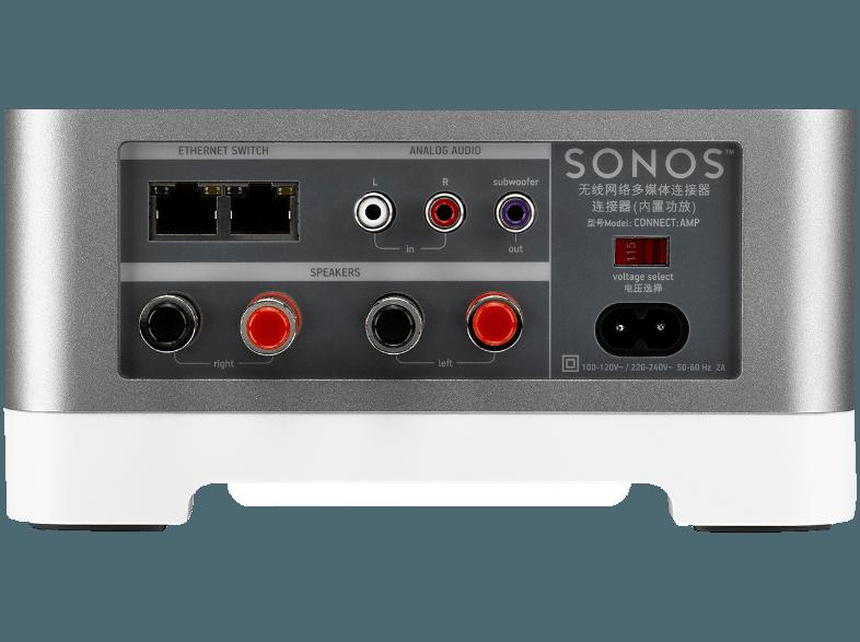 SONOS Connect:AMP Streaming System Player zum Anschluss an Lautsprecher Weiß