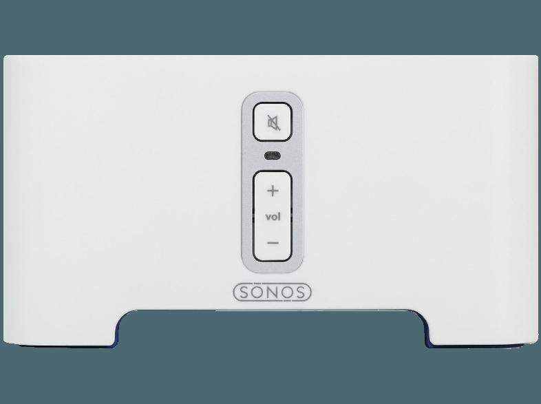 SONOS Connect Streaming System Player zum Anschluss an Hifi-Anlage Weiß