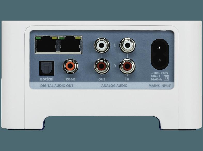 SONOS Connect Streaming System Player zum Anschluss an Hifi-Anlage Weiß