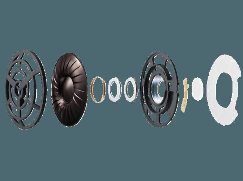 SONY MDR-Z7.AE High Resolution Kopfhörer schwarz Kopfhörer Schwarz, SONY, MDR-Z7.AE, High, Resolution, Kopfhörer, schwarz, Kopfhörer, Schwarz