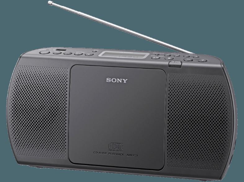 SONY ZS-PE 40 CPB