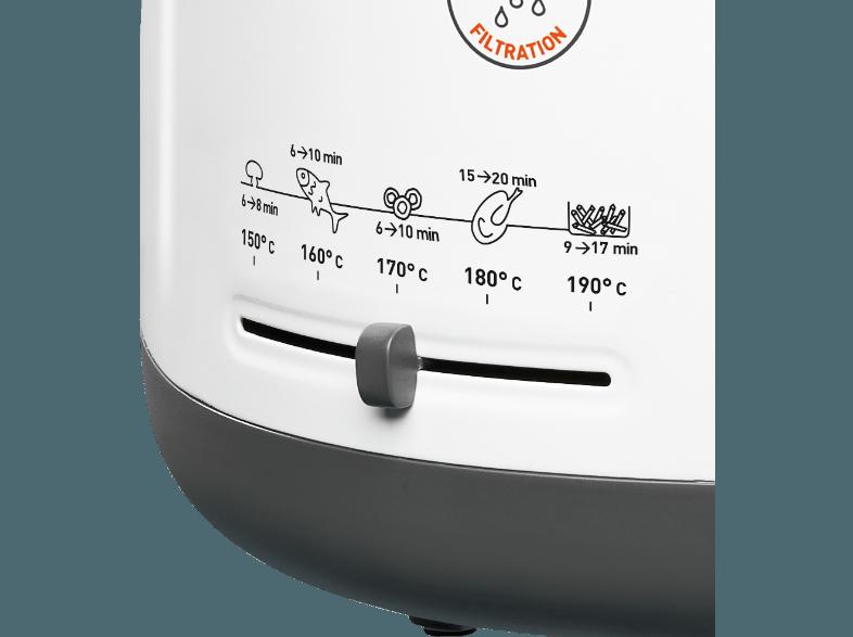 TEFAL FF 1631 Fritteuse Weiß (1200 g, 1.9 kW)