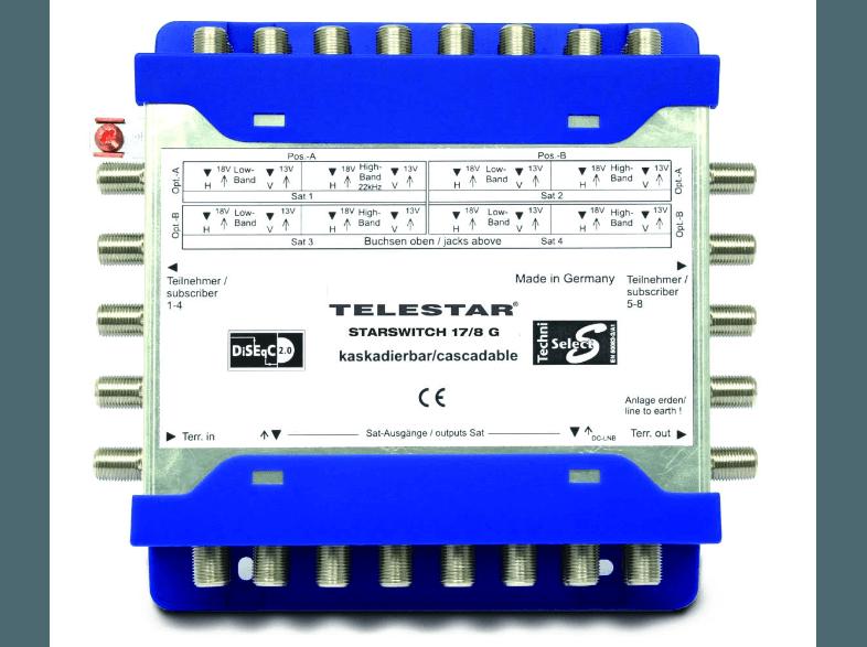 TELESTAR 5222525 F Starswitch 17/8 K   16 F-Schnellverbinder