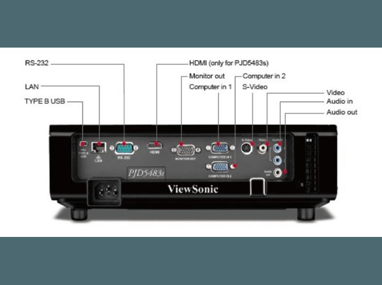 VIEWSONIC PJD5483S Beamer (XGA, 3D, 3.000 Lumen, DLP)