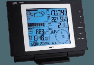 TFA 35.1075 Nexus Wetterstation