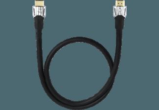 OEHLBACH High-Speed-HDMI®-Kabel mit Ethernet Matrix Evolution 18 m