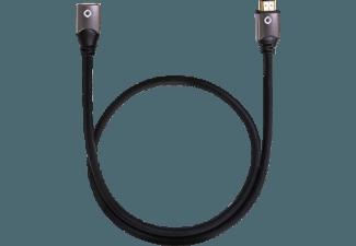 OEHLBACH High Speed HDMI® Verlängerungskabel mit Ethernet Black Magic E 1,2 m