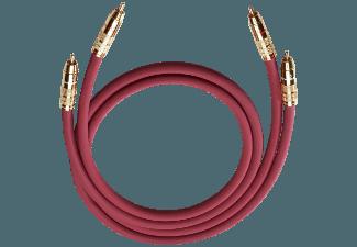 OEHLBACH NF-Audio-Cinchkabel NF 214 MASTER SET 2x0.7 m