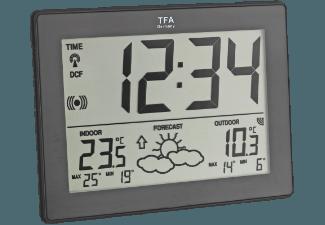 TFA 35.1125.01.IT Metro Funk-Wetterstation